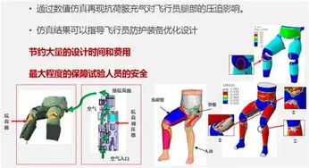 英特仿真Intesim 專業(yè)CAE軟件研發(fā)企業(yè)入駐園區(qū)，引領(lǐng)設(shè)計與開發(fā)新篇章