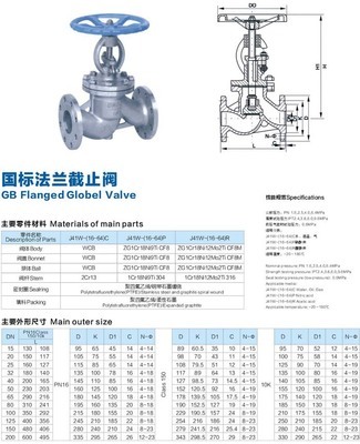 溫州富邦流體設(shè)備 國標(biāo)截止閥的專業(yè)選擇
